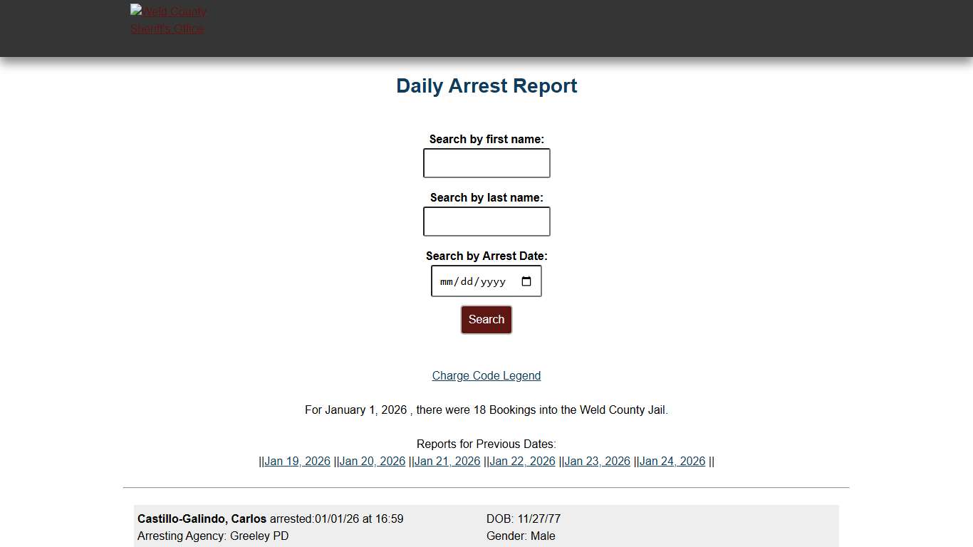 Weld County: Sheriffs Office Arrested Report
